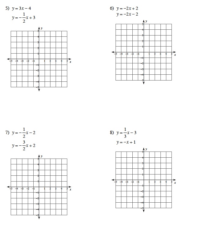 pre algebra unit 5 functions and linear relationships answers